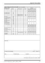 Preview for 121 page of S-Klima CompTrol Technical Manual