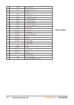 Preview for 11 page of S-Lighting S-BLINDER User Manual