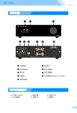 Preview for 6 page of S.M.S.L AO100 User Manual