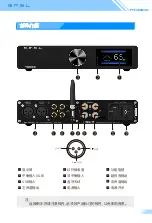 Preview for 6 page of S.M.S.L AO200 User Manual