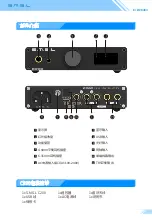 Preview for 6 page of S.M.S.L C2OO User Manual