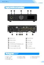 Preview for 15 page of S.M.S.L C2OO User Manual