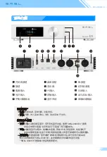 Предварительный просмотр 6 страницы S.M.S.L D400EX User Manual