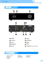 Предварительный просмотр 6 страницы S.M.S.L DO100 User Manual