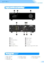 Предварительный просмотр 14 страницы S.M.S.L DO100 User Manual