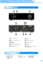 Предварительный просмотр 22 страницы S.M.S.L DO100 User Manual