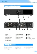 Предварительный просмотр 18 страницы S.M.S.L DO200 User Manual