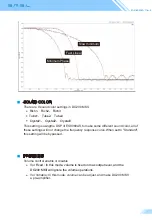 Предварительный просмотр 21 страницы S.M.S.L DO200 User Manual