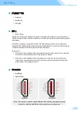 Предварительный просмотр 22 страницы S.M.S.L DO200 User Manual