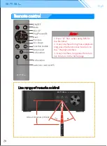 Preview for 7 page of S.M.S.L Dp5 Manual