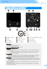 Предварительный просмотр 17 страницы S.M.S.L M500 MKII User Manual