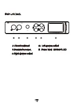 Preview for 21 page of S.M.S.L VMV A1 User Manual