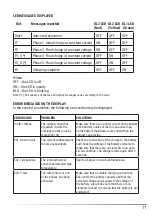 Предварительный просмотр 12 страницы S.P.E. 24-CBHF2M-3625FLEX User Manual