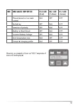 Предварительный просмотр 13 страницы S.P.E. 24-CBHF2M-3625FLEX User Manual