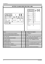 Preview for 6 page of S.P.E. CBHD1-XR-M User Manual