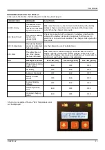 Preview for 11 page of S.P.E. CBHD1-XR-M User Manual