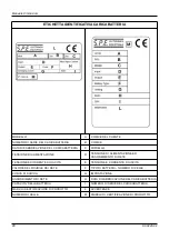 Preview for 28 page of S.P.E. CBHD1-XR-M User Manual