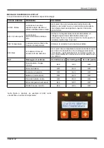 Preview for 33 page of S.P.E. CBHD1-XR-M User Manual