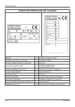 Preview for 50 page of S.P.E. CBHD1-XR-M User Manual