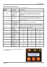 Preview for 55 page of S.P.E. CBHD1-XR-M User Manual