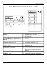 Preview for 61 page of S.P.E. CBHD1-XR-M User Manual