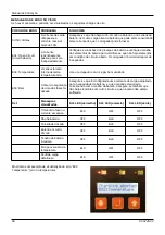 Preview for 66 page of S.P.E. CBHD1-XR-M User Manual