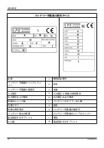 Preview for 74 page of S.P.E. CBHD1-XR-M User Manual