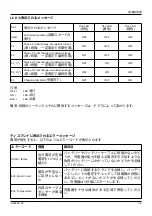 Preview for 79 page of S.P.E. CBHD1-XR-M User Manual