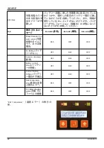 Preview for 80 page of S.P.E. CBHD1-XR-M User Manual