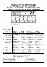 Preview for 4 page of S.P.E. CBN1 Operator'S Manual