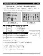 Preview for 18 page of S.R.Smith BYOS 2 Assembly/Installation Instructions