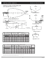 Предварительный просмотр 7 страницы S.R.Smith EDGE 6 Assembly/Installation Instructions