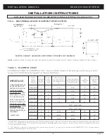 Предварительный просмотр 8 страницы S.R.Smith EDGE 6 Assembly/Installation Instructions