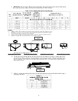 Preview for 4 page of S.R.Smith FRONTIER II Installation Instructions Manual