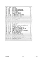 Предварительный просмотр 24 страницы S.R.Smith MultiLift Owner'S Manual And Maintenance Instructions