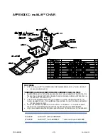 Предварительный просмотр 25 страницы S.R.Smith MultiLift Owner'S Manual And Maintenance Instructions