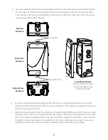 Предварительный просмотр 8 страницы S.R.Smith pLX-PL100 Installation Instructions And Owner'S Manual