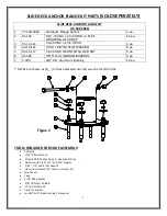 Предварительный просмотр 5 страницы S.R.Smith Rogue 2 Assembly And Installation Instructions Manual