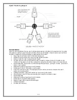 Предварительный просмотр 13 страницы S.R.Smith Splash! 300-0000 Owners Manual & Maintenance Procedures