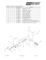 Предварительный просмотр 2 страницы S.R.Smith SRS-TX-30 Installation Instructions Manual