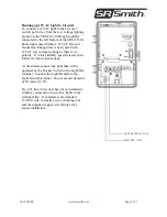 Предварительный просмотр 5 страницы S.R.Smith SRS-TX-30 Installation Instructions Manual