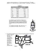 Предварительный просмотр 4 страницы S.R.Smith SWIM CLUB II FUNSLIDE Owner'S Manual