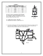 Предварительный просмотр 13 страницы S.R.Smith TYPHOON Assembly And Installation Instructions Manual