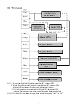 Preview for 7 page of S-RFID HW-5056 User Manual