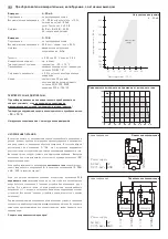 Preview for 13 page of S+S Regeltechnik 1101-1161-0219-910 Operating Instructions, Mounting & Installation