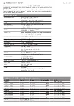 Предварительный просмотр 3 страницы S+S Regeltechnik 1101-3121-0049-810 Operating Instructions, Mounting & Installation