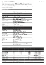 Предварительный просмотр 6 страницы S+S Regeltechnik 1101-3121-0049-810 Operating Instructions, Mounting & Installation