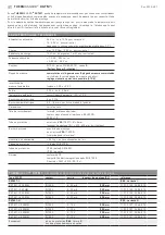 Предварительный просмотр 9 страницы S+S Regeltechnik 1101-3121-0049-810 Operating Instructions, Mounting & Installation