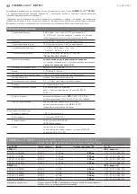 Предварительный просмотр 12 страницы S+S Regeltechnik 1101-3121-0049-810 Operating Instructions, Mounting & Installation