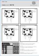 Preview for 16 page of S+S Regeltechnik 1101-3131-0089-900 Operating Instructions, Mounting & Installation